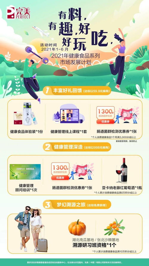 2021年1 6月完美健康食品系列市場發展計劃,來了